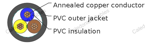 V90 PVC Ordinary Duty Flexible Cord, 250/400V